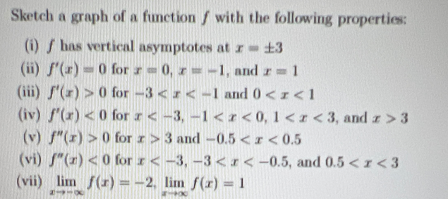 Sketch a graph of a function / with the following properties:
(i) / has vertical asymptotes at r +3
(ii) f'(r) 0 for r 0, r -1, and r 1
(iii) '(r) > 0 for -3<r< -1 and 0<r<1
(iv) f'(x) <0 for r < -3, -1<r<0, 1<r<3, and z> 3
(v) f"(r) >0 for z > 3 and -0.5<I<0.5
(vi) f"(r) <0 for r< -3, -3<r<-0.5, and 0.5<r<3
(vii) lim f(r) = -2, lim f(r) = 1
