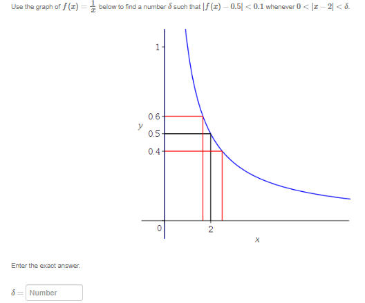 Use the graph of f(x) = below to find a number & such that f(z)-0.5 <0.1 whenever 0 < |-2|< 6.
Enter the exact answer.
8 = Number
y
1-
0.6
0.5-
0.4-
0
N.
2
X