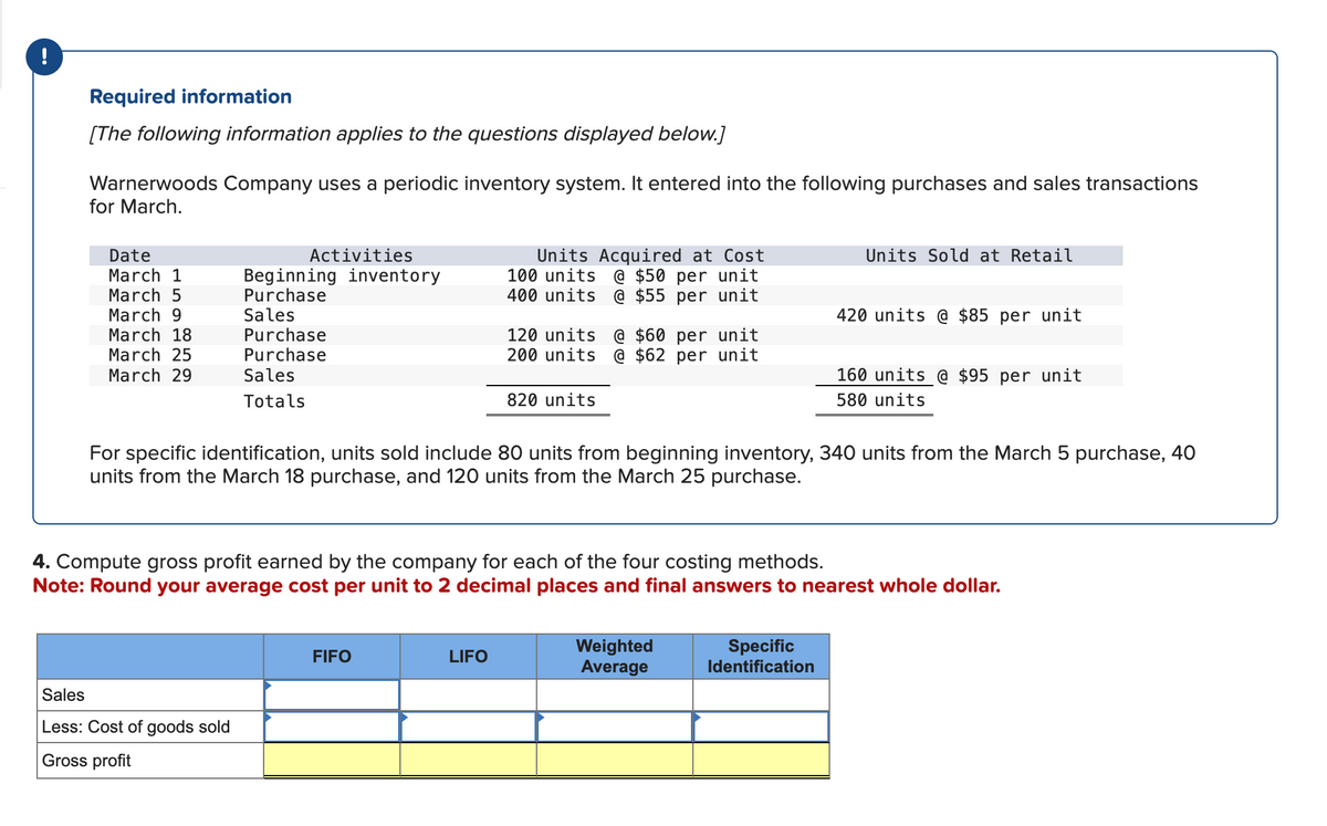 !
Required information
[The following information applies to the questions displayed below.]
Warnerwoods Company uses a periodic inventory system. It entered into the following purchases and sales transactions
for March.
Date
March 1
March 5
Activities
Beginning inventory
Purchase
March 9
Sales
March 18
Purchase
March 25
March 29
Purchase
Sales
Units Acquired at Cost
100 units @ $50 per unit
400 units @ $55 per unit
120 units @ $60 per unit
200 units @ $62 per unit
Units Sold at Retail
420 units @ $85 per unit
Totals
820 units
160 units
580 units
$95 per unit
For specific identification, units sold include 80 units from beginning inventory, 340 units from the March 5 purchase, 40
units from the March 18 purchase, and 120 units from the March 25 purchase.
4. Compute gross profit earned by the company for each of the four costing methods.
Note: Round your average cost per unit to 2 decimal places and final answers to nearest whole dollar.
Sales
Less: Cost of goods sold
Gross profit
Weighted
FIFO
LIFO
Average
Specific
Identification