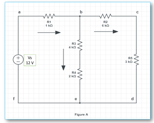 a
R1
R2
6 kn
1 kn
R3
4 ka
Vs
R5
3 kn
12 V
R4
2 kn
f
d
Figure A
+
