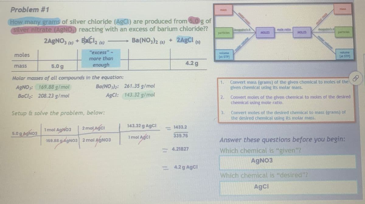 Problem #1
How many grams of silver chloride (AgCl) are produced from 5.0 g of
silver nitrate (AgNO) reacting with an excess of barium chloride??
Ba(NO3)2 (s) + 2AgCl (s)
moles
mass
2AgNO3 (s) +
5.0 g
Molar masses of all compounds in the equation:
AgNO3: 169.88 g/mol
Ba(NO3)2:
BaCl₂: 208.23 g/mol
AgCl:
5.0 g AgNO3
BX C1₂ (5)
Setup & solve the problem, below:
"excess"
more than
enough
1 mol AgNO3
2 mol AgCl
169.88 g AgNO3 2 mol AgNO3
وه و ..
261.35 g/mol
143.32 g/mol
143.32 g AgCl
1 mol AgCl
=
4.2 g
339.76
4.21827
4.2 g AgCl
volume
Avogodno's a
mole satin
MOLL
Avogodro's a
INSTAL
partičku
Melum
Convert mass (grams) of the given chemical to moles of the
given chemical using its molar mass.
Which chemical is "desired"?
AgCl
Convert moles of the given chemical to moles of the desired
chemical using mole ratio.
3. Convert moles of the desired chemical to mass (grams) of
the desired chemical using its molar mass.
Answer these questions before you begin:
Which chemical is "given"?
AgNO3
(2)