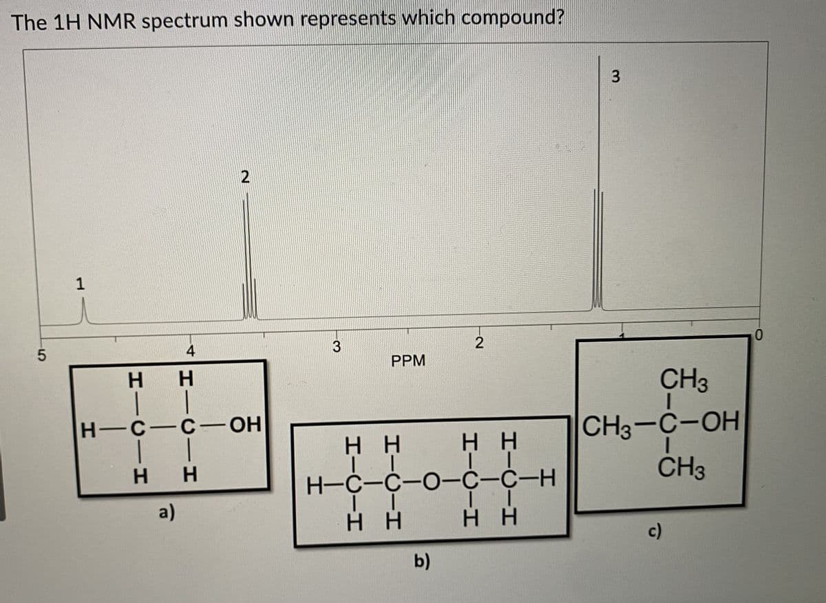 The 1H NMR spectrum shown represents which compound?
5
1
4
H H
2
H-C-C-OH
H H
a)
3
PPM
TI
HH
2
HH
I
H-C-C-O-C-C-H
b)
HH
IT
II
HH
3
CH3
I
CH3-C-OH
CH3
c)
0