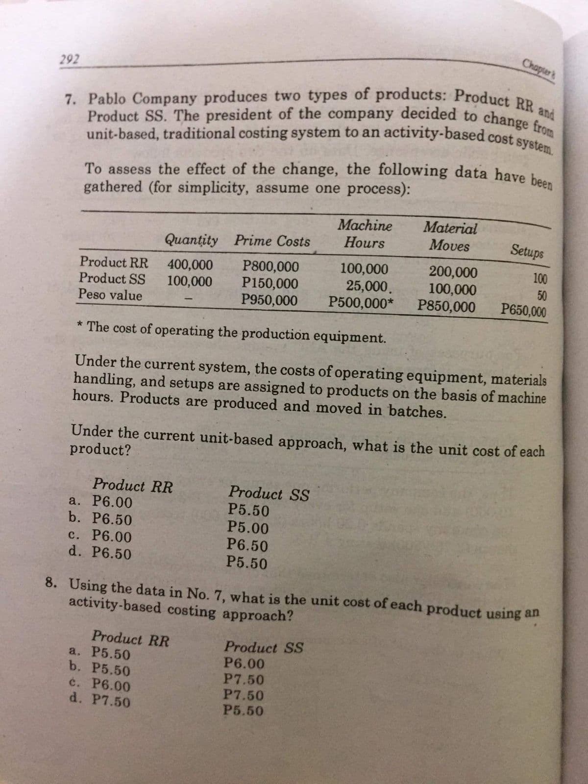 7. Pablo Company produces two types of products: Product RR and
To assess the effect of the change, the following data have been
Product SS. The president of the company decided to change from
unit-based, traditional costing system to an activity-based cost system.
Chapier
292
7. Pablo Company produces two types of products: Product Rp
unit-based, traditional costing system to an activity-based cost sve
To assess the effect of the change, the following data have b
gathered (for simplicity, assume one process):
Machine
Hours
Material
Moves
Quantity
Prime Costs
Setups
P800,000
P150,000
P950,000
100,000
25,000.
P500,000*
200,000
100,000
P850,000
100
400,000
100,000
Product RR
50
Product SS
Peso value
P650,000
The cost of operating the production equipment.
*
Under the current system, the costs of operating equipment, materials
handling, and setups are assigned to products on the basis of machine
hours. Products are produced and moved in batches.
Under the current unit-based approach, what is the unit cost of each
product?
Product RR
a. Р6.00
b. P6.50
Product SS
P5.50
с. Р6.00
d. P6.50
P5.00
P6.50
P5.50
8. Using the data in No. 7, what is the unit cost of each product using an
activity-based costing approach?
Product RR
a. P5.50
b. P5.50
c. P6.00
d. P7.50
Product SS
P6.00
P7.50
P7.50
P5.50
