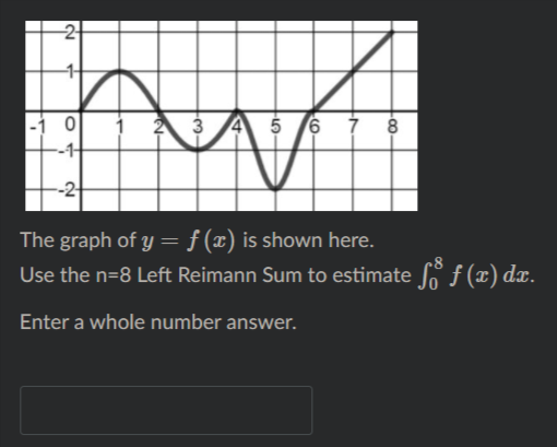 21
5 6 i 8
--1-
-2
The graph of y = f (x) is shown here.
Use the n=8 Left Reimann Sum to estimate 6 f (x) dæ.
Enter a whole number answer.
