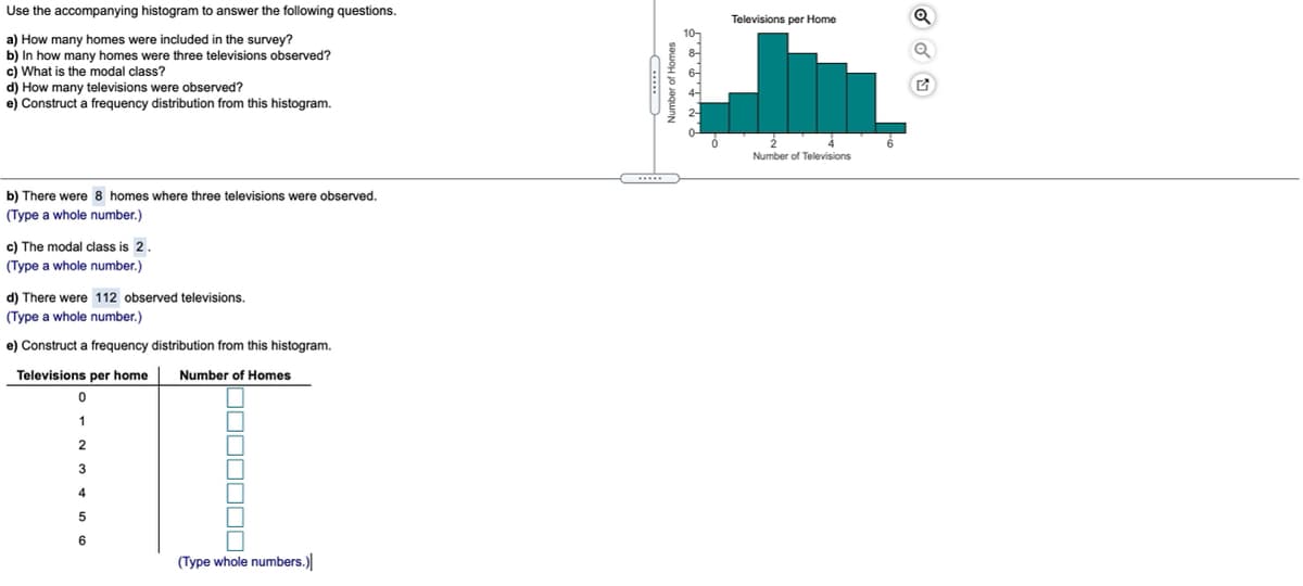 Use the accompanying histogram to answer the following questions.
Televisions per Home
a) How many homes were included in the survey?
b) In how many homes were three televisions observed?
c) What is the modal class?
d) How many televisions were observed?
e) Construct a frequency distribution from this histogram.
Number of Televisions
b) There were 8 homes where three televisions were observed.
(Type a whole number.)
c) The modal class is 2.
(Type a whole number.)
d) There were 112 observed televisions.
(Type a whole number.)
e) Construct a frequency distribution from this histogram.
Televisions per home
Number of Homes
2
3
5
6
(Type whole numbers.)
DOOOO 0
Number of Homes
