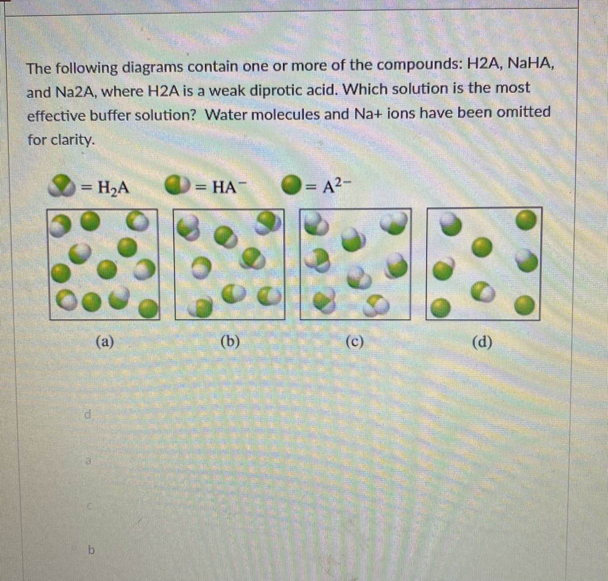 The following diagrams contain one or more of the compounds: H2A, NaHA,
and Na2A, where H2A is a weak diprotic acid. Which solution is the most
effective buffer solution? Water molecules and Na+ ions have been omitted
for clarity.
= H2A
НА
= A2-
%3D
(a)
(b)
(c)
(d)
b.
