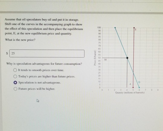 Assume that oil speculators buy oil and put it in storage.
Shift one of the curves in the accompanying graph to show
the effect of this speculation and then place the equilibrium
point, E, at the new equilibrium price and quantity.
What is the new price?
$ 25
Why is speculation advantageous for future consumption?
tends to smooth prices over time.
Today's prices are higher than future prices.
Speculation is not advantageous.
Future prices will be higher.
Price (S/barrel)
888888899ARNA 20
100
96
90
85
80
75
70
65
60
50
45
40
30
25
20
15
10
5
0
50
1
4
2
3 4 5 6
Quanity (millions of barrers)
T
8
9