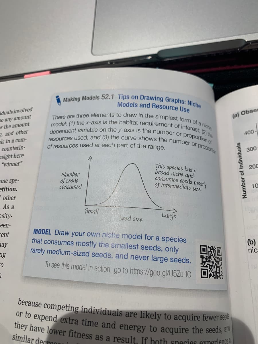 because competing individuals are likely to acquire fewer seets
or to expend extra time and energy to acquire the seeds, and
they have lower fitness as a result, If hoth snecies exnerience:
Making Models 52.1 Tips on Drawing Graphs: Niche
resources used; and (3) the curve shows the number or proporion
model: (1) the x-axis is the habitat requirement of interest; (2) the
There are three elements to draw in the simplest form of a niche
dependent variable on the y-axis is the number or proportion of
Models and Resource Use
iduals involved
so any amount
es the amount
3, and other
ls in a com-
(a) Obser
400-
counterin-
of resources used at each part
the range.
300
nsight here
"winner"
This species has a
broad niche and
consumes seeds mostly
of intermediate size
200
Number
of seeds
consumed
me spe-
10
etition.
other
As a
Small
nsity-
Seed size
Large
reen-
MODEL Draw your own niche model for a species
that consumes mostly the smallest seeds, only
rarely medium-sized seeds, and never large seeds.
rent
(b)
nic
nay
ng
To see this model in action, go to https://goo.gl/U5ZURO
similar decro
Number of individuals
