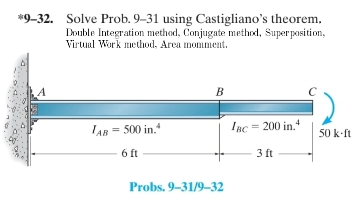 *9-32. Solve Prob. 9-31 using Castigliano's theorem,
Double Integration method, Conjugate method, Superposition,
Virtual Work method, Area momment.
A
B
IAB = 500 in.4
IBC= 200 in.4
6 ft
3 ft
Probs. 9-31/9-32
50 k-ft