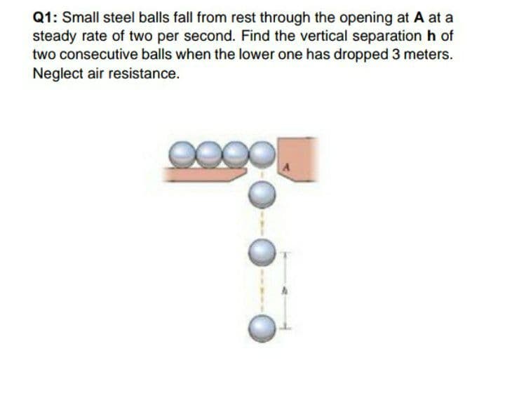 Q1: Small steel balls fall from rest through the opening at A at a
steady rate of two per second. Find the vertical separation h of
two consecutive balls when the lower one has dropped 3 meters.
Neglect air resistance.
