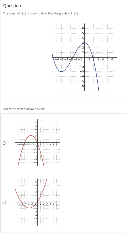 Question
The graph of f (x) is shown below. Find the graph of f'(x).
Select the correct answer below:
O
en
7377 9
N
H
N
P
~ 3
i
m
3 4 5 6