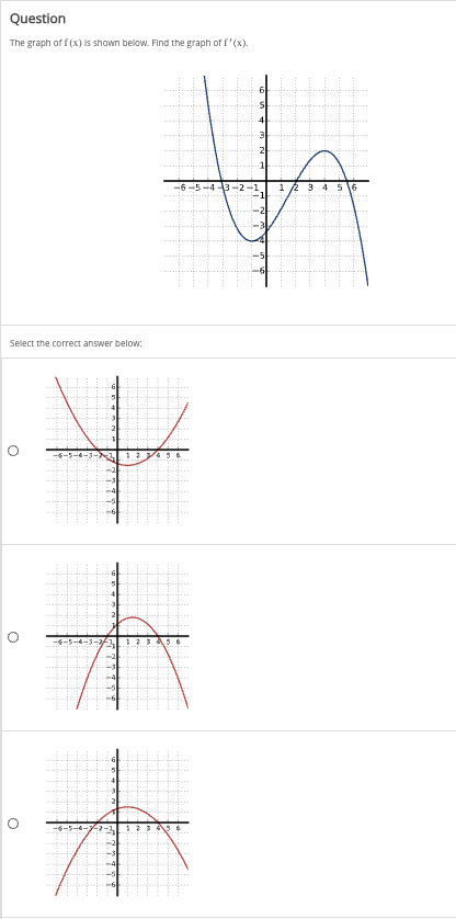 Question
The graph of f(x) is shown below. Find the graph of f'(x).
Select the correct answer below:
O
-6-5-4-3
+
*
+
42-1,
~M