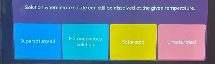 Solution where more solute can still be dissolved at the given temperature.
Supersaturated
Homogeneous
solution
Saturated
Unsaturated