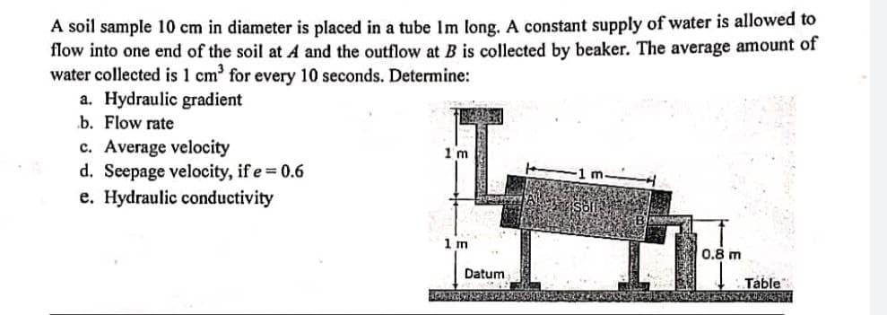 A soil sample 10 cm in diameter is placed in a tube Im long. A constant supply of water is allowed to
flow into one end of the soil at A and the outflow at B is collected by beaker. The average amount of
water collected is 1 cm for every 10 seconds. Determine:
a. Hydraulic gradient
b. Flow rate
c. Average velocity
d. Seepage velocity, if e 0.6
e. Hydraulic conductivity
1 m
1 m
0.8 m
Datum
Table
