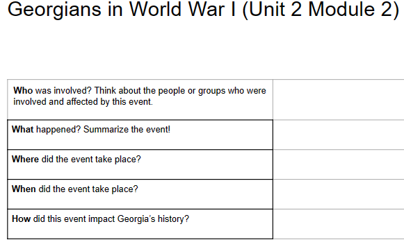 Georgians in World War I (Unit 2 Module 2)
Who was involved? Think about the people or groups who were
involved and affected by this event.
What happened? Summarize the event!
Where did the event take place?
When did the event take place?
How did this event impact Georgia's history?