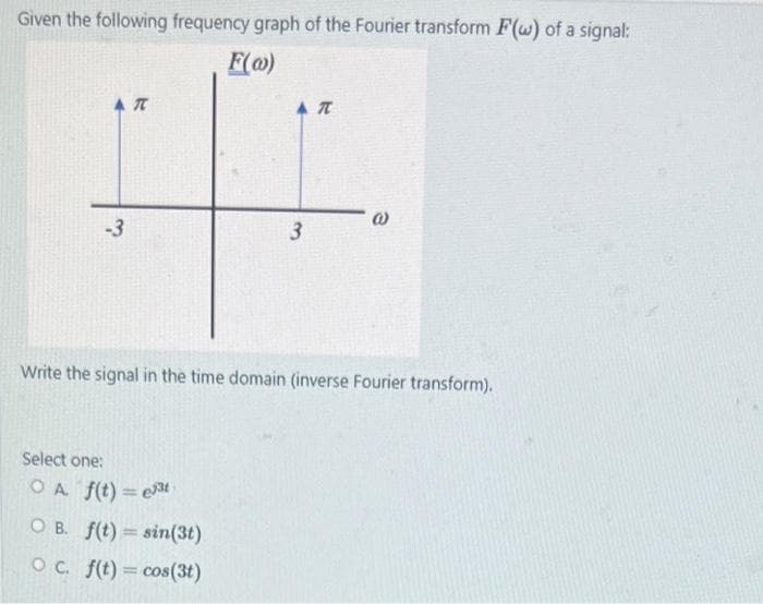 Given the following frequency graph of the Fourier transform F(w) of a signal:
F(w)
AT
-3
AT
Select one:
OA f(t)=et
O B. f(t)=sin(3t)
OC. f(t)= cos(3t)
3
@
Write the signal in the time domain (inverse Fourier transform).