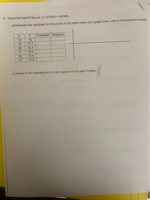 9. Given the best fit line as: y = 0.634x + 64.945.
a)Calculate the residuals for the points in the table below and graph them onto a residual plot beside
×192728
20
23
Y Predicted Residual
76
77.1
78.1
78.3
79.4
79.5
b) Based on the residuals plot, is a line a good fit of the data? Explain.