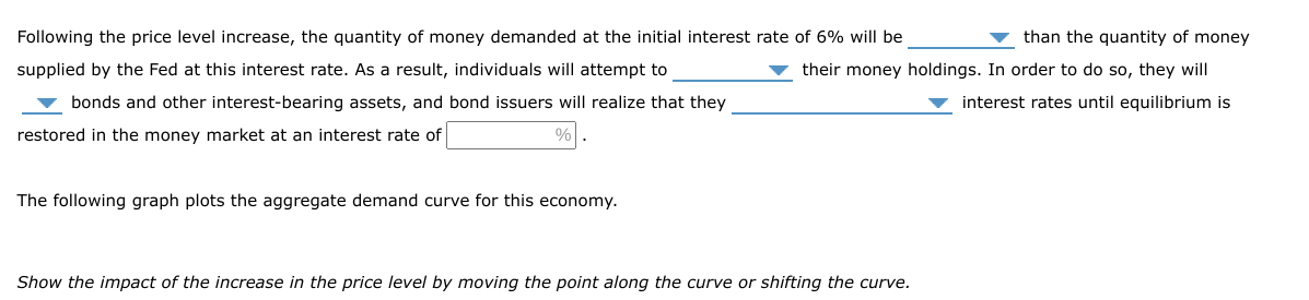 Following the price level increase, the quantity of money demanded at the initial interest rate of 6% will be
than the quantity of money
supplied by the Fed at this interest rate. As a result, individuals will attempt to
their money holdings. In order to do so, they will
interest rates until equilibrium is
bonds and other interest-bearing assets, and bond issuers will realize that they
restored in the money market at an interest rate of
%
The following graph plots the aggregate demand curve for this economy.
Show the impact of the increase in the price level by moving the point along the curve or shifting the curve.