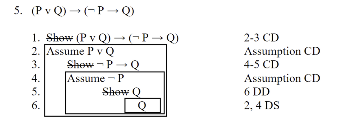 5. (PvQ) → (P→Q)
1. Show (P v Q) → (P→Q)
2. Assume P v Q
3.
4.
5.
6.
Show-P→ Q
Assume - P
Show Q
2-3 CD
Assumption CD
4-5 CD
Assumption CD
6 DD
2,4 DS