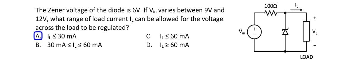 The Zener voltage of the diode is 6V. If Vin varies between 9V and
12V, what range of load current I can be allowed for the voltage
across the load to be regulated?
A. I≤ 30 mA
B. 30 mA ≤ IL ≤ 60 mA
C
D.
IL ≤ 60 mA
IL ≥ 60 mA
Vin
+
100Ω
+
V₁
LOAD