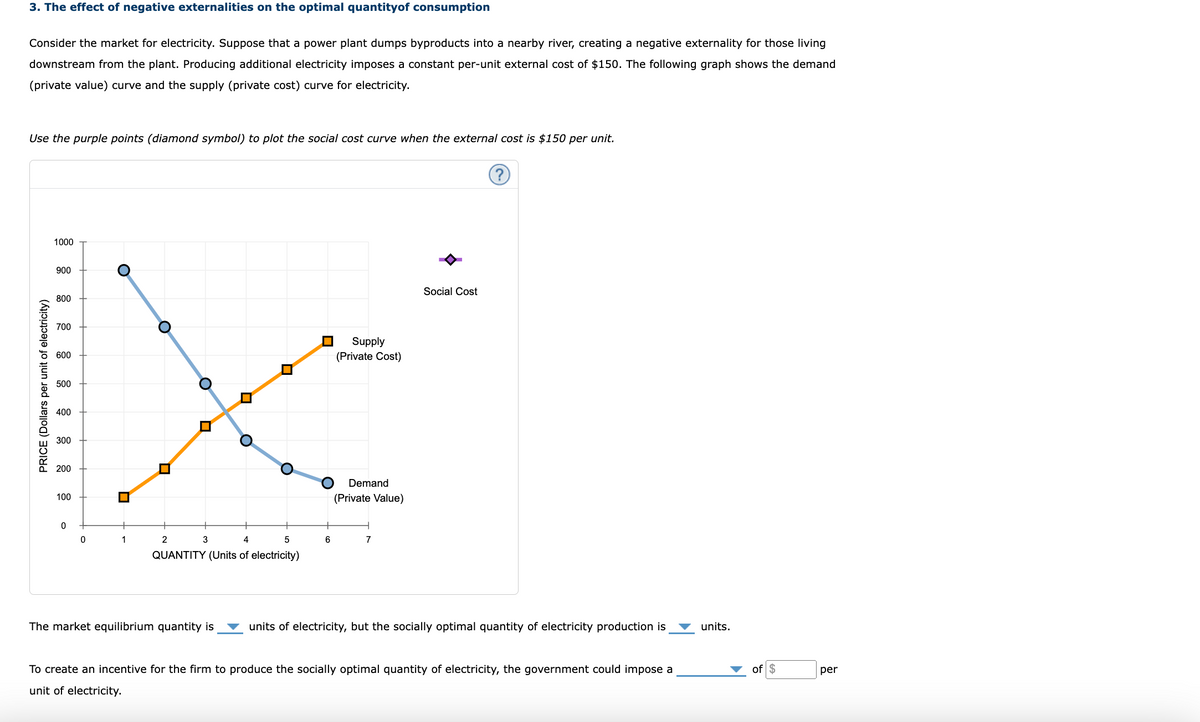 3. The effect of negative externalities on the optimal quantityof consumption
Consider the market for electricity. Suppose that a power plant dumps byproducts into a nearby river, creating a negative externality for those living
downstream from the plant. Producing additional electricity imposes a constant per-unit external cost of $150. The following graph shows the demand
(private value) curve and the supply (private cost) curve for electricity.
Use the purple points (diamond symbol) to plot the social cost curve when the external cost is $150 per unit.
1000
Supply
(Private Cost)
XX
PRICE (Dollars per unit of electricity)
900
800
700
600
500
400
300
200
100
0
0
O
1
O
3
2
4
5
QUANTITY (Units of electricity)
O
The market equilibrium quantity is
6
Demand
(Private Value)
7
Social Cost
units of electricity, but the socially optimal quantity of electricity production is
To create an incentive for the firm to produce the socially optimal quantity of electricity, the government could impose a
unit of electricity.
units.
of $
per