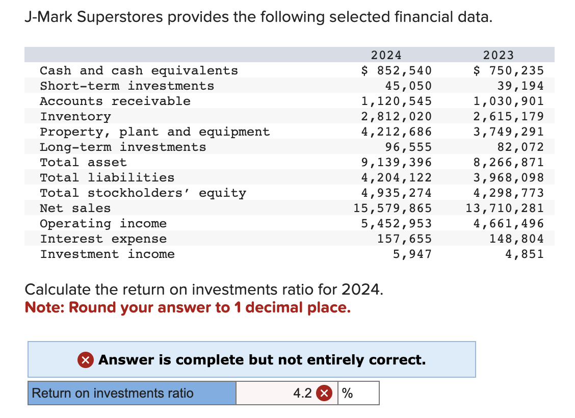 J-Mark Superstores provides the following selected financial data.
Cash and cash equivalents
Short-term investments
Accounts receivable
Inventory
Property, plant and equipment
Long-term investments
Total asset
Total liabilities
Total stockholders' equity
Net sales
Operating income
Interest expense
Investment income
Calculate the return on investments ratio for 2024.
Note: Round your answer to 1 decimal place.
2024
$ 852,540
45,050
1,120,545
2,812,020
4,212,686
96,555
9,139,396
4,204,122
4,935,274
15,579,865
5,452,953
157, 655
5,947
X Answer is complete but not entirely correct.
Return on investments ratio
4.2 X %
2023
$ 750,235
39,194
1,030,901
2,615,179
3,749,291
82,072
8,266,871
3,968,098
4,298,773
13,710,281
4,661,496
148,804
4,851