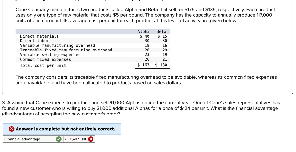 Cane Company manufactures two products called Alpha and Beta that sell for $175 and $135, respectively. Each product
uses only one type of raw material that costs $5 per pound. The company has the capacity to annually produce 117,000
units of each product. Its average cost per unit for each product at this level of activity are given below:
Direct materials
Direct labor
Variable manufacturing overhead
Traceable fixed manufacturing overhead
Variable selling expenses
Common fixed expenses
Total cost per unit
Alpha
$ 40
30
30
18
16
26
29
23
19
26
21
$ 163 $ 130
Beta
$15
The company considers its traceable fixed manufacturing overhead to be avoidable, whereas its common fixed expenses
are unavoidable and have been allocated to products based on sales dollars.
X Answer is complete but not entirely correct.
Financial advantage
$ 1,407,000 X
3. Assume that Cane expects to produce and sell 91,000 Alphas during the current year. One of Cane's sales representatives has
found a new customer who is willing to buy 21,000 additional Alphas for a price of $124 per unit. What is the financial advantage
(disadvantage) of accepting the new customer's order?