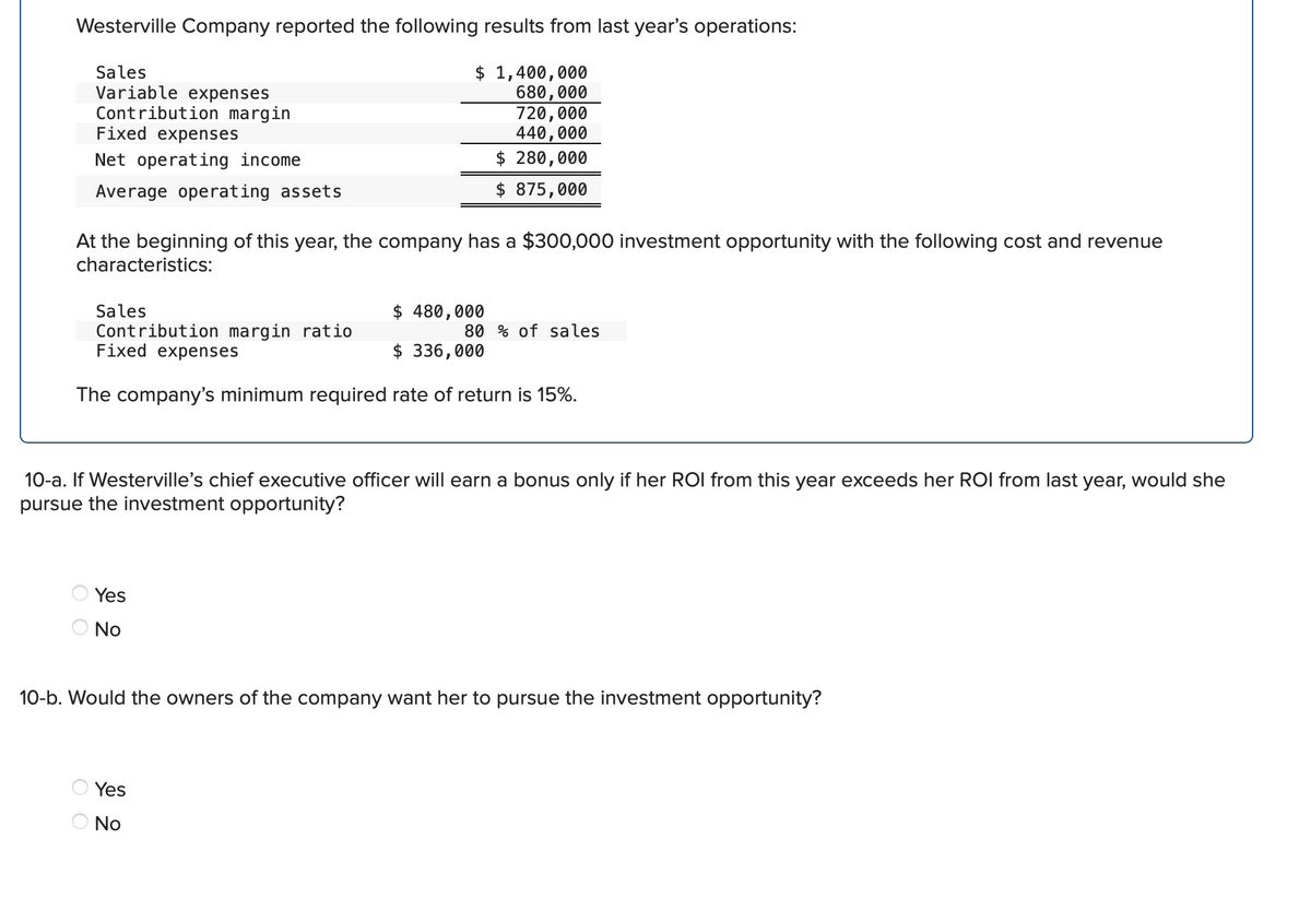 Westerville Company reported the following results from last year's operations:
Sales
Variable expenses
Contribution margin
Fixed expenses
Net operating income
Average operating assets
At the beginning of this year, the company has a $300,000 investment opportunity with the following cost and revenue
characteristics:
$ 480,000
$ 336,000
The company's minimum required rate of return is 15%.
оо
Sales
Contribution margin ratio
Fixed expenses
оо
$1,400,000
680,000
720,000
440,000
$ 280,000
$ 875,000
10-a. If Westerville's chief executive officer will earn a bonus only if her ROI from this year exceeds her ROI from last year, would she
pursue the investment opportunity?
Yes
No
80% of sales
10-b. Would the owners of the company want her to pursue the investment opportunity?
Yes
No