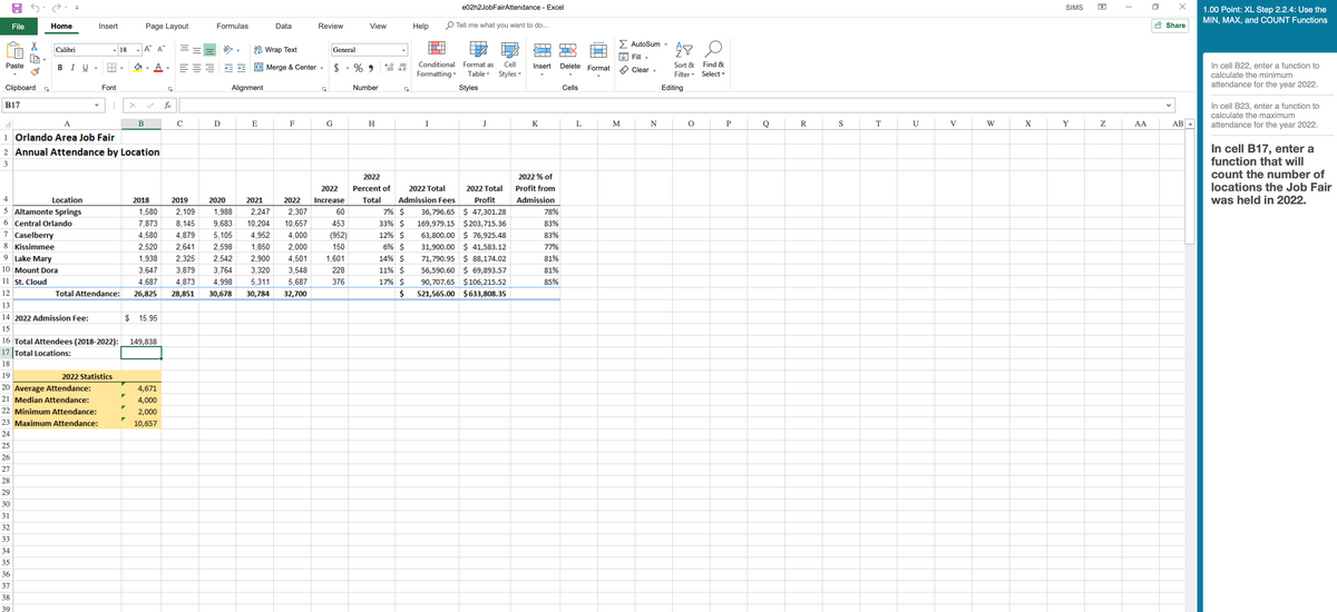 File
Paste
5.Ć
Clipboard
B17
Home
Calibri
B IU
4
Location
5 Altamonte Springs
6 Central Orlando
7 Caselberry
8 Kissimmee
9 Lake Mary
10 Mount Dora
11 St. Cloud
12
Insert
Font
13
14 2022 Admission Fee:
15
18
Total Attendance:
A
1 Orlando Area Job Fair
2 Annual Attendance by Location
3
2022 Statistics
Page Layout
A A
B
▼
A
$15.95
16 Total Attendees (2018-2022): 149,838
17 Total Locations:
18
19
20 Average Attendance:
21 Median Attendance:
22 Minimum Attendance:
23 Maximum Attendance:
24
25
26
27
28
29
30
31
32
33
34
35
36
37
38
39
fx
4,671
4,000
2,000
10,657
с
Formulas
D
a Wrap Text
Alignment
Data
E
Merge & Center
F
Review
G
2019
2020
2021
2022
2018
2022 Increase
1,580 2,109 1,988 2,247 2,307
60
7,873 8,145 9,683 10,204 10,657 453
4,580 4,879 5,105 4,952 4,000 (952)
2,520 2,641 2,598 1,850 2,000
1,938 2,325 2,542 2,900 4,501
3,647 3,879 3,764 3,320 3,548
4,687 4,873 4,998 5,311 5,687
26,825 28,851 30,678 30,784 32,700
150
1,601
228
376
General
View
$-%9
Number
H
+-.0 .00
.00 ➜.0
2022
Percent of
Total
7% $
33% $
12% $
6% $
14% $
11% $
17% $
$
Help O Tell me what you want to do...
Conditional
Formatting
e02h2JobFairAttendance - Excel
I
Format as Cell
Table Styles.
Styles
J
2022 Total
Profit
2022 Total
Admission Fees
36,796.65 $ 47,301.28
169,979.15 $203,715.36
63,800.00 $ 76,925.48
31,900.00 $ 41,583.12
71,790.95 $ 88,174.02
56,590.60 $ 69,893.57
90,707.65 $106,215.52
521,565.00 $633,808.35
Insert
K
2022 % of
Profit from
Admission
78%
83%
83%
77%
81%
81%
85%
Delete Format
Cells
L
Σ AutoSum
Fill-
Clear
M
N
AT O
Find &
Sort &
Filter Select ▾
Editing
O
P
Q
R
S
T
U
V
W
X
SIMS
Y
El
Z
I
AA
X
Share
AB
1.00 Point: XL Step 2.2.4: Use the
MIN, MAX, and COUNT Functions
In cell B22, enter a function to
calculate the minimum
attendance for the year 2022.
In cell B23, enter a function to
calculate the maximum
attendance for the year 2022.
In cell B17, enter a
function that will
count the number of
locations the Job Fair
was held in 2022.
