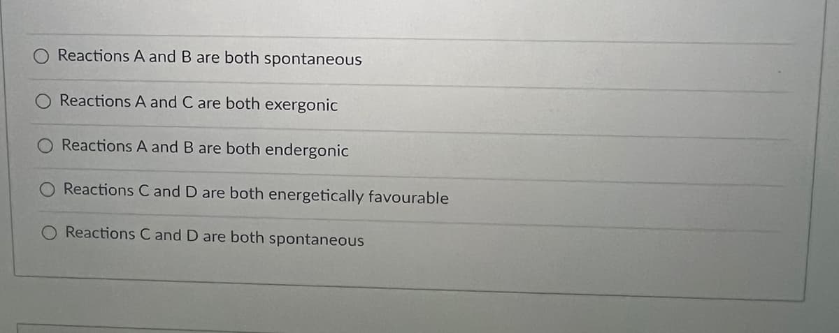 Reactions A and B are both spontaneous
Reactions A and C are both exergonic
Reactions A and B are both endergonic
Reactions C and D are both energetically favourable
Reactions C and D are both spontaneous