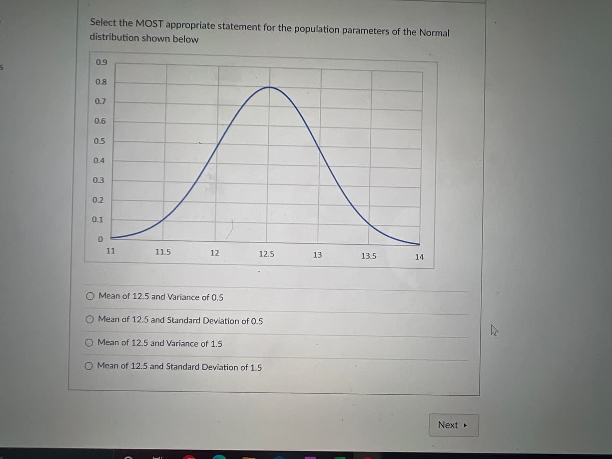 Select the MOST appropriate statement for the population parameters of the Normal
distribution shown below
09
0.8
0.7
0.6
0.5
0.4
0.3
0.2
0.1
11
11.5
12
12.5
13
13.5
14
Mean of 12.5 and Variance of 0.5
O Mean of 12.5 and Standard Deviation of 0.5
O Mean of 12.5 and Variance of 1.5
O Mean of 12.5 and Standard Deviation of 1.5
Next
