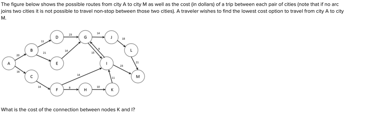 The figure below shows the possible routes from city A to city M as well as the cost (in dollars) of a trip between each pair of cities (note that if no arc
joins two cities it is not possible to travel non-stop between those two cities). A traveler wishes to find the lowest cost option to travel from city A to city
М.
23
14
D
11
18
14
21
20
15
A
E
21
23
16
14
11
10
F
H
K
What is the cost of the connection between nodes K and I?
