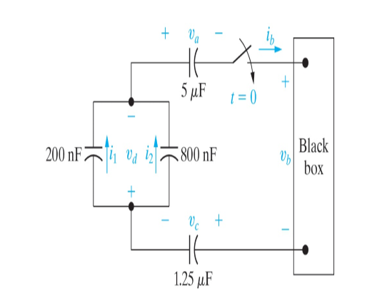 + Va
5 µF
1 = 0
Black
200 nF
800 nF
box
Ve +
1.25 µF
