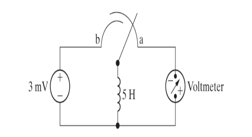 by
3 mV
Voltmeter
5 H
