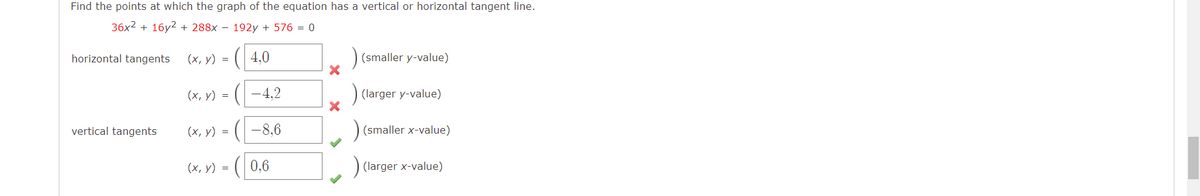 Find the points at which the graph of the equation has a vertical or horizontal tangent line.
36x2 + 16y2 + 288x – 192y + 576 = 0
horizontal tangents
(x, y) = ( 4,0
(smaller y-value)
(х, у) 3 (| —4,2
(larger y-value)
vertical tangents
(х, у) %3D
(-8,6
(smaller x-value)
(x, y) = (| 0,6
(larger x-value)
