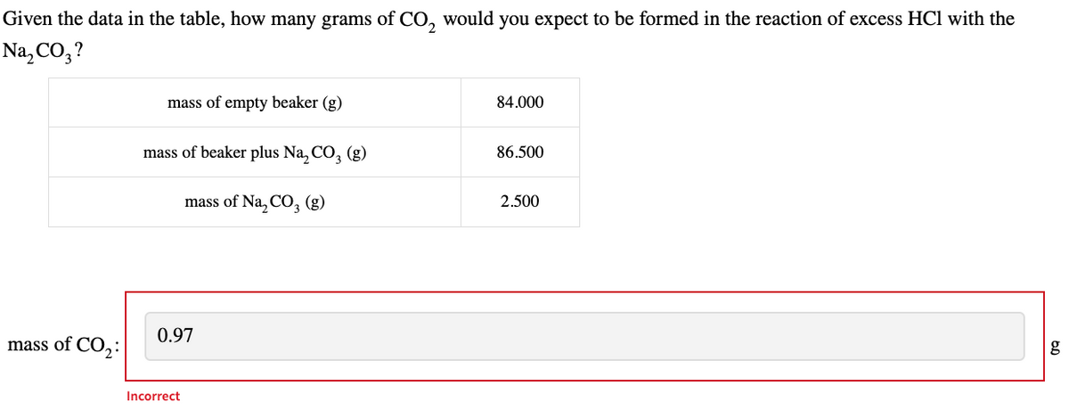 Given the data in the table, how many grams of CO2 would you expect to be formed in the reaction of excess HCl with the
Na₂ CO₂?
mass of empty beaker (g)
84.000
mass of beaker plus Na2CO3 (g)
86.500
mass of Na2CO3 (g)
2.500
mass of CO2:
0.97
Incorrect
g