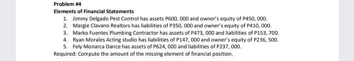 Problem #4
Elements of Financial Statements
1. Jimmy Delgado Pest Control has assets P600, 000 and owner's equity of P450, 000.
2. Margie Clavano Realtors has liabilities of P350, 000 and owner's equity of P410, 000.
3. Marko Fuentes Plumbing Contractor has assets of P473, 000 and liabilities of P153, 700.
4. Ryan Morales Acting studio has liabilities of P147, 000 and owner's equity of P236, 500.
5. Fely Monarca Dance has assets of P624, 000 and liabilities of P237, 000.
Required: Compute the amount of the missing element of financial position.
