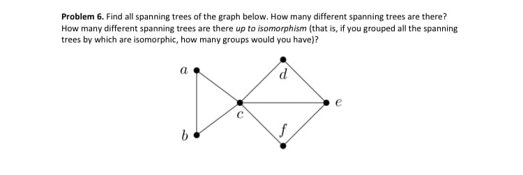 Problem 6. Find all spanning trees of the graph below. How many different spanning trees are there?
How many different spanning trees are there up to isomorphism (that is, if you grouped all the spanning
trees by which are isomorphic, how many groups would you have)?
a
b
d
f