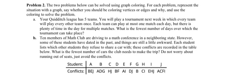 Problem 2. The two problems below can be solved using graph coloring. For each problem, represent the
situation with a graph, say whether you should be coloring vertices or edges and why, and use the
coloring to solve the problem.
a. Your Quidditch league has 5 teams. You will play a tournament next week in which every team
will play every other team once. Each team can play at most one match each day, but there is
plenty of time in the day for multiple matches. What is the fewest number of days over which the
tournament can take place?
b. Ten members of Math Club are driving to a math conference in a neighboring state. However,
some of these students have dated in the past, and things are still a little awkward. Each student
lists which other students they refuse to share a car with; these conflicts are recorded in the table
below. What is the fewest number of cars the club needs to make the trip? Do not worry about
running out of seats, just avoid the conflicts.
Student: A B C D E F G H I J
Conflicts: BEJ ADG HJ BF AI DJ B CI EHJ ACFI