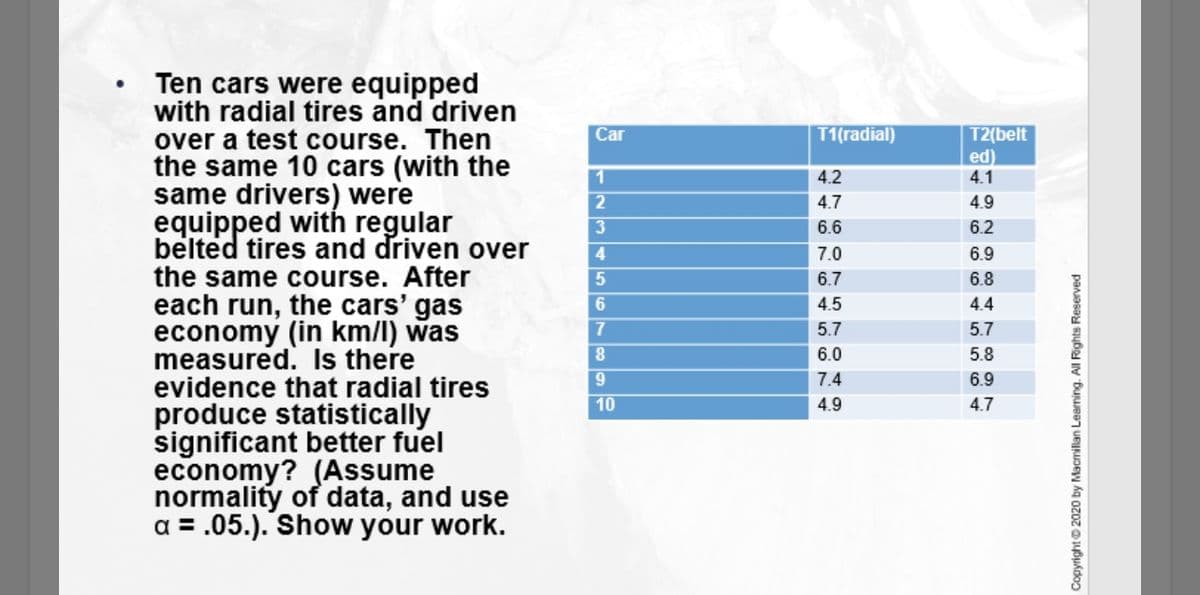 Ten cars were equipped
with radial tires and driven
over a test course. Then
the same 10 cars (with the
same drivers) were
equipped with regular
belted tires and driven over
the same course. After
each run, the cars' gas
economy (in km/l) was
measured. Is there
evidence that radial tires
produce statistically
significant better fuel
economy? (Assume
normality of data, and use
a = .05.). Show your work.
Car
T1(radial)
T2(belt
ed)
4.1
1
4.2
2
4.7
4.9
6.6
6.2
7.0
6.9
6.7
6.8
6.
4.5
4.4
7
5.7
5.7
6.0
5.8
7.4
6.9
10
4.9
4.7
929 Cc
Copyright 2020 by Macmillan Learning. All Rights Reserved
