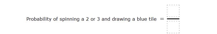 Probability of spinning a 2 or 3 and drawing a blue tile
