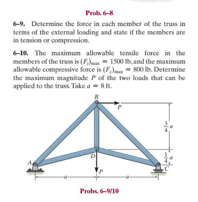 Prob. 6-8
6-9. Determine the force in each member of the truss in
terms of the external loading and state if the members are
in tension or compression.
6-10. The maximum allowable tensile force in the
members of the truss is (F)max = 1500 lb, and the maximum
allowable compressive force is (Fe)max = 800 lb. Determine
the maximum magnitude P of the two loads that can be
applied to the truss. Take a = 8 ft.
B
P
Probs. 6-9/10
D
34