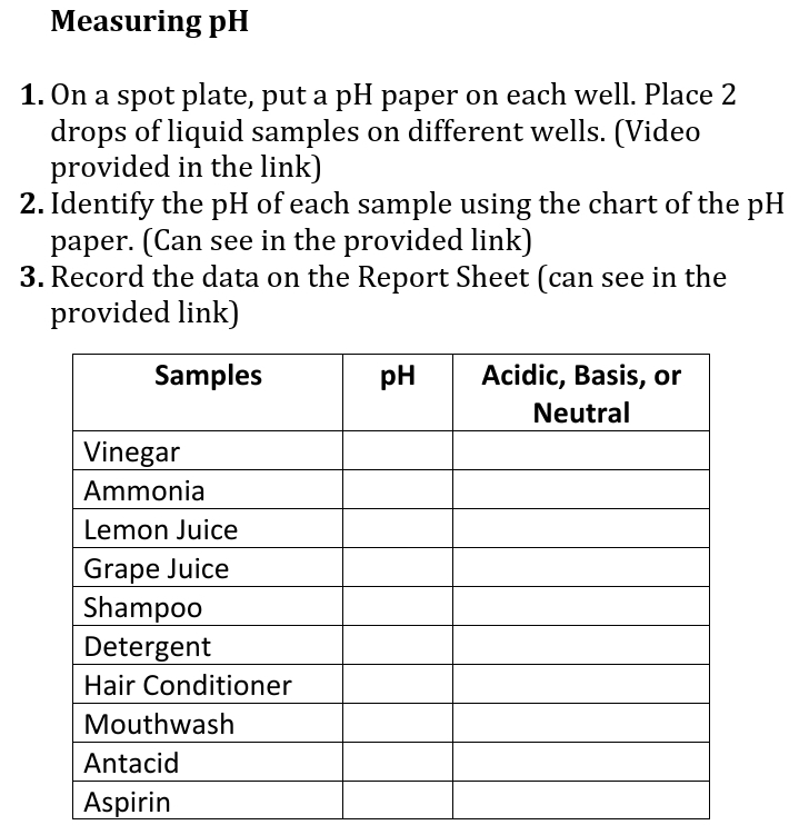Measuring pH
1. On a spot plate, put a pH paper on each well. Place 2
drops of liquid samples on different wells. (Video
provided in the link)
2. Identify the pH of each sample using the chart of the pH
paper. (Can see in the provided link)
3. Record the data on the Report Sheet (can see in the
provided link)
Samples
pH
Acidic, Basis, or
Neutral
Vinegar
Ammonia
Lemon Juice
Grape Juice
Shampoo
Detergent
Hair Conditioner
Mouthwash
Antacid
Aspirin
