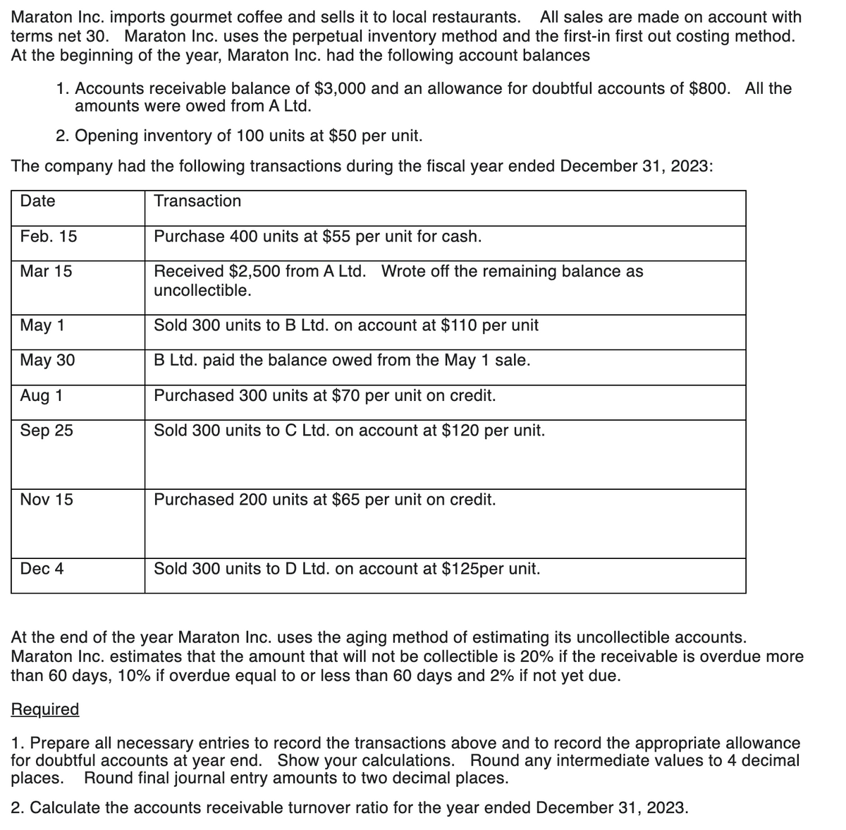 Maraton Inc. imports gourmet coffee and sells it to local restaurants. All sales are made on account with
terms net 30. Maraton Inc. uses the perpetual inventory method and the first-in first out costing method.
At the beginning of the year, Maraton Inc. had the following account balances
1. Accounts receivable balance of $3,000 and an allowance for doubtful accounts of $800. All the
amounts were owed from A Ltd.
2. Opening inventory of 100 units at $50 per unit.
The company had the following transactions during the fiscal year ended December 31, 2023:
Date
Feb. 15
Mar 15
May 1
May 30
Aug 1
Sep 25
Transaction
Purchase 400 units at $55 per unit for cash.
Received $2,500 from A Ltd. Wrote off the remaining balance as
uncollectible.
Sold 300 units to B Ltd. on account at $110 per unit
B Ltd. paid the balance owed from the May 1 sale.
Purchased 300 units at $70 per unit on credit.
Sold 300 units to C Ltd. on account at $120 per unit.
Nov 15
Purchased 200 units at $65 per unit on credit.
Dec 4
Sold 300 units to D Ltd. on account at $125per unit.
At the end of the year Maraton Inc. uses the aging method of estimating its uncollectible accounts.
Maraton Inc. estimates that the amount that will not be collectible is 20% if the receivable is overdue more
than 60 days, 10% if overdue equal to or less than 60 days and 2% if not yet due.
Required
1. Prepare all necessary entries to record the transactions above and to record the appropriate allowance
for doubtful accounts at year end. Show your calculations. Round any intermediate values to 4 decimal
places. Round final journal entry amounts to two decimal places.
2. Calculate the accounts receivable turnover ratio for the year ended December 31, 2023.