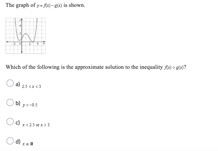 The graph of y=f(x)- g(x) is shown.
4
21
-2 0
Which of the following is the approximate solution to the inequality f(x) > g(x)?
a)
b)
c)
2 4
d)
2.5 <x<3
>> -0.5
x < 2.5 or x > 3
XER