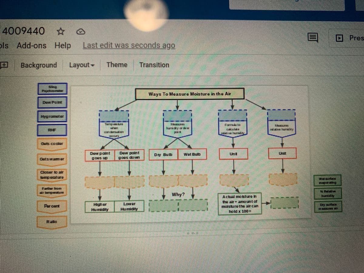4009440 ☆
目
D Pres
ols Add-ons Help
Last edit was seconds ago
D Background
Layout
Theme
Transition
Paychnomeer
Ways To Moasuro Moistura in tha Air
Dew Point
Hygrometer
RHF
Gets cooler
Dew point
Unit
Dew pon
夏OS D
Dry Bulb
Unt
Dets Wam
Closer to ar
empeatur
%3D
Why?
Actual m
sture in
Higher
Humidity
Lower
Par cont
Humidity
holdx 100=
Raio
