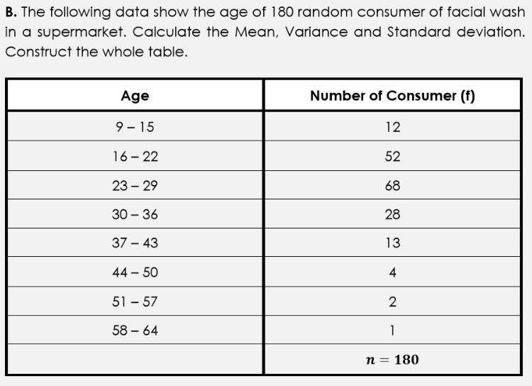 B. The following data show the age of 180 random consumer of facial wash
in a supermarket. Calculate the Mean, Variance and Standard deviation.
Construct the whole table.
Age
Number of Consumer (f)
9 – 15
12
16 - 22
52
23 – 29
68
30 – 36
28
37 – 43
13
44 – 50
51 – 57
58 – 64
1
n = 180
4-
