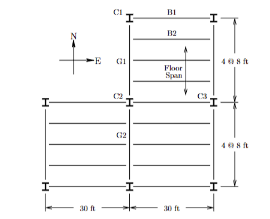 H
I
-E
30 ft
C1
I
G1
C2
-I
G2
-I
B1
B2
Floor
Span
30 ft
-I
C3
-I
408 ft
408 ft