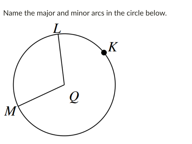 Name the major and minor arcs in the circle below.
L
K
M
