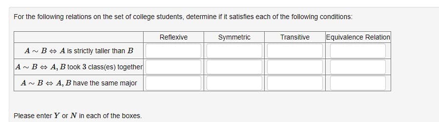 For the following relations on the set of college students, determine if it satisfies each of the following conditions:
A ~ B⇒ A is strictly taller than B
A~ B⇒ A, B took 3 class(es) together
A B A, B have the same major
Please enter Y or N in each of the boxes.
Reflexive
Symmetric
Transitive
Equivalence Relation